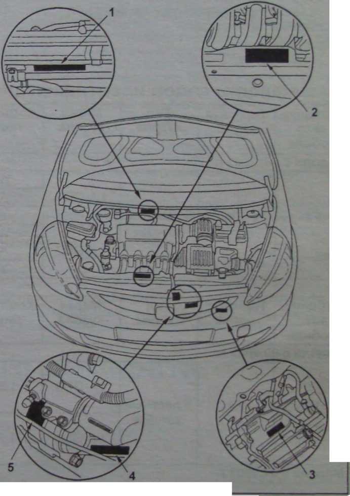 Хонда фит - Техобслуживание и ремонт